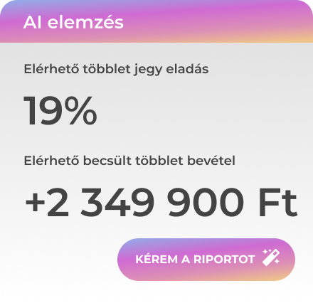 Heatmap tooltip